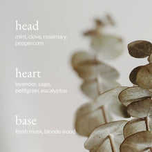 Load image into Gallery viewer, Liquid Hand Soap | Eucalyptus, Mint & Rosemary