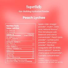 Load image into Gallery viewer, SuperBelly Peach Lychee
